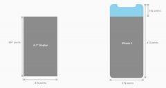 UI大牛告訴你最新的Phone10設計規(guī)范