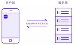 UI設(shè)計小白最不能視而不見的三個