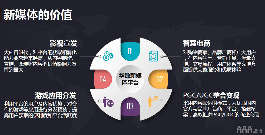 企業(yè)為什么要做新媒體短視頻運(yùn)營(yíng)