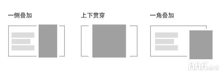 UI設(shè)計(jì)培訓(xùn)課程Banner設(shè)計(jì)攻略