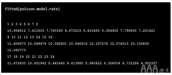 大數(shù)據(jù)分析R中泊松回歸模型實(shí)例