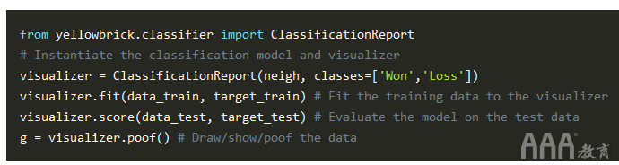 大數(shù)據(jù)分析Python中Scikit-learn機(jī)器學(xué)習(xí)庫