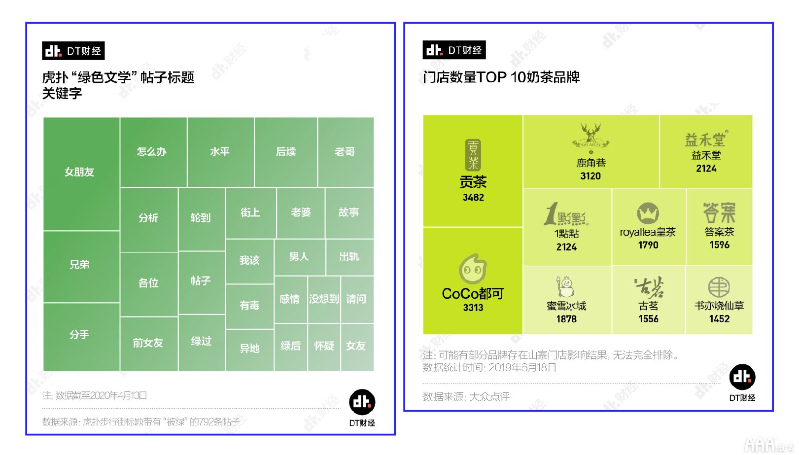 平面設(shè)計中有趣的詞云圖如何設(shè)計