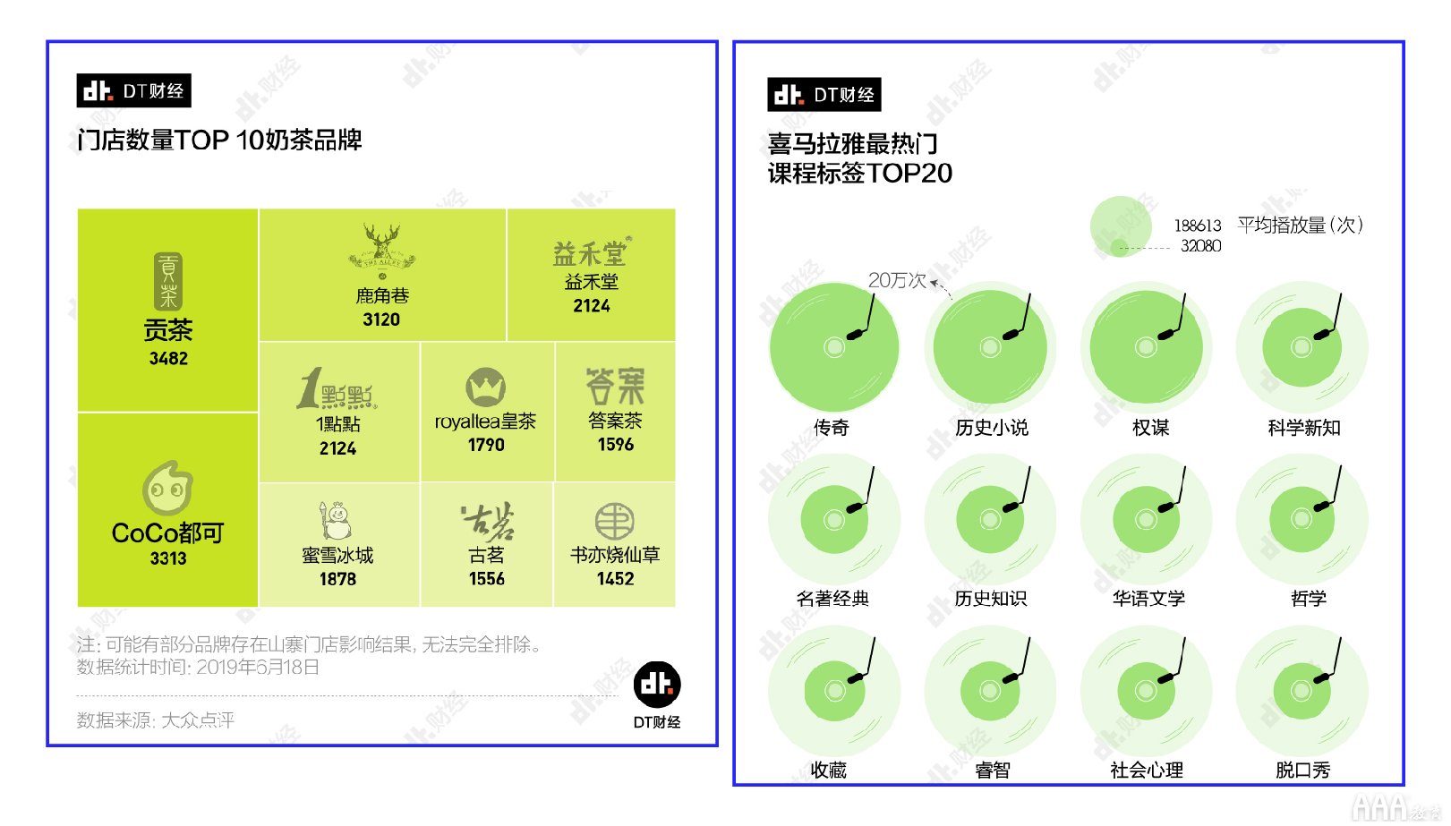 平面設(shè)計中有趣的詞云圖如何設(shè)計