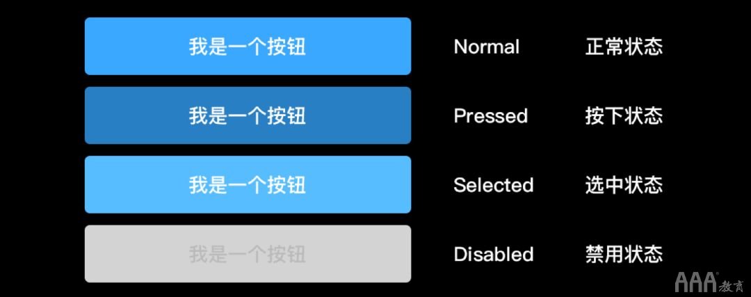 超全面UI基礎(chǔ)設(shè)計規(guī)范