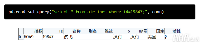 如何使用Python和Pandas處理SQLite數(shù)據(jù)庫