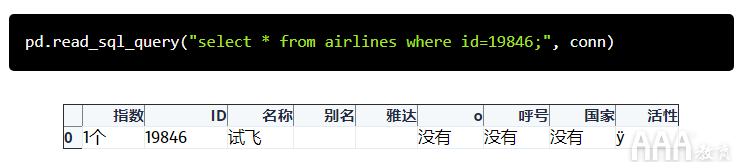 如何使用Python和Pandas處理SQLite數(shù)據(jù)庫