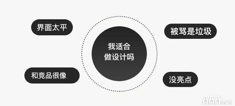 UI設計中設計沒亮點怎么辦_上