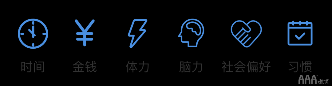 UI設(shè)計(jì)中引導(dǎo)設(shè)計(jì)怎么做