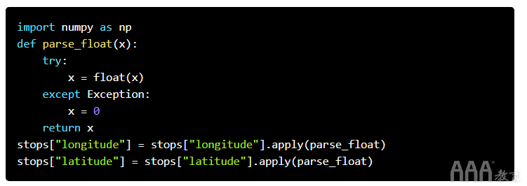 如何在Python中使用Pandas和JSON處理大型數(shù)據(jù)集