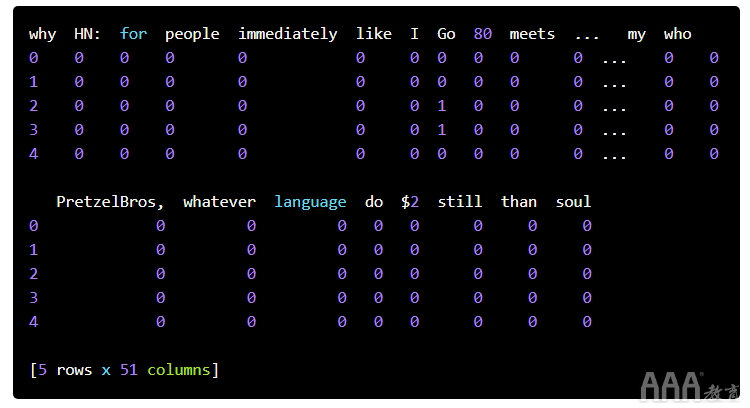 大數(shù)據(jù)分析如何使用Python進行自然語言處理