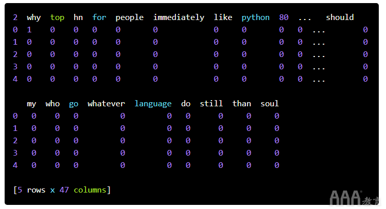 大數(shù)據(jù)分析如何使用Python進行自然語言處理