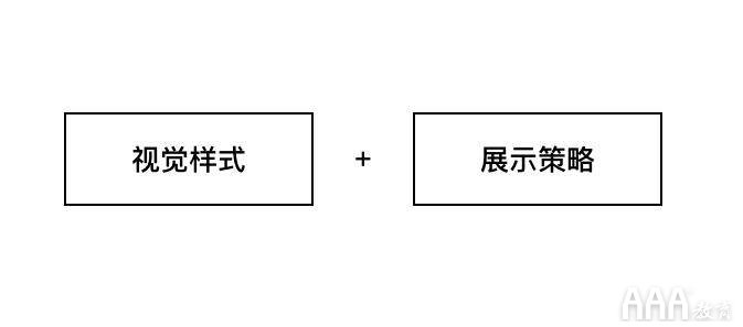 UI設(shè)計如何消滅小紅點