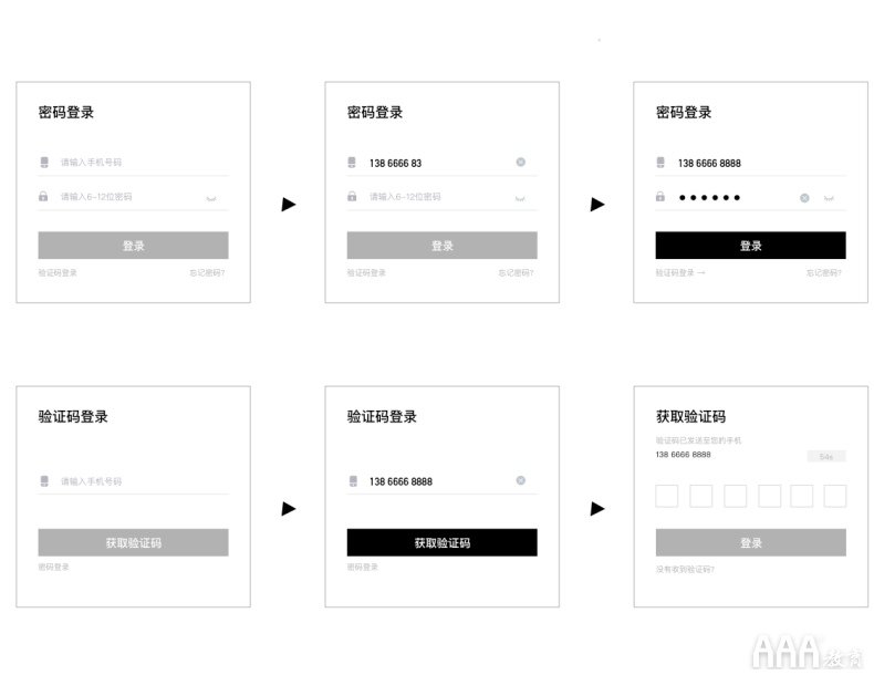 UI設計注冊--登錄全鏈路教程