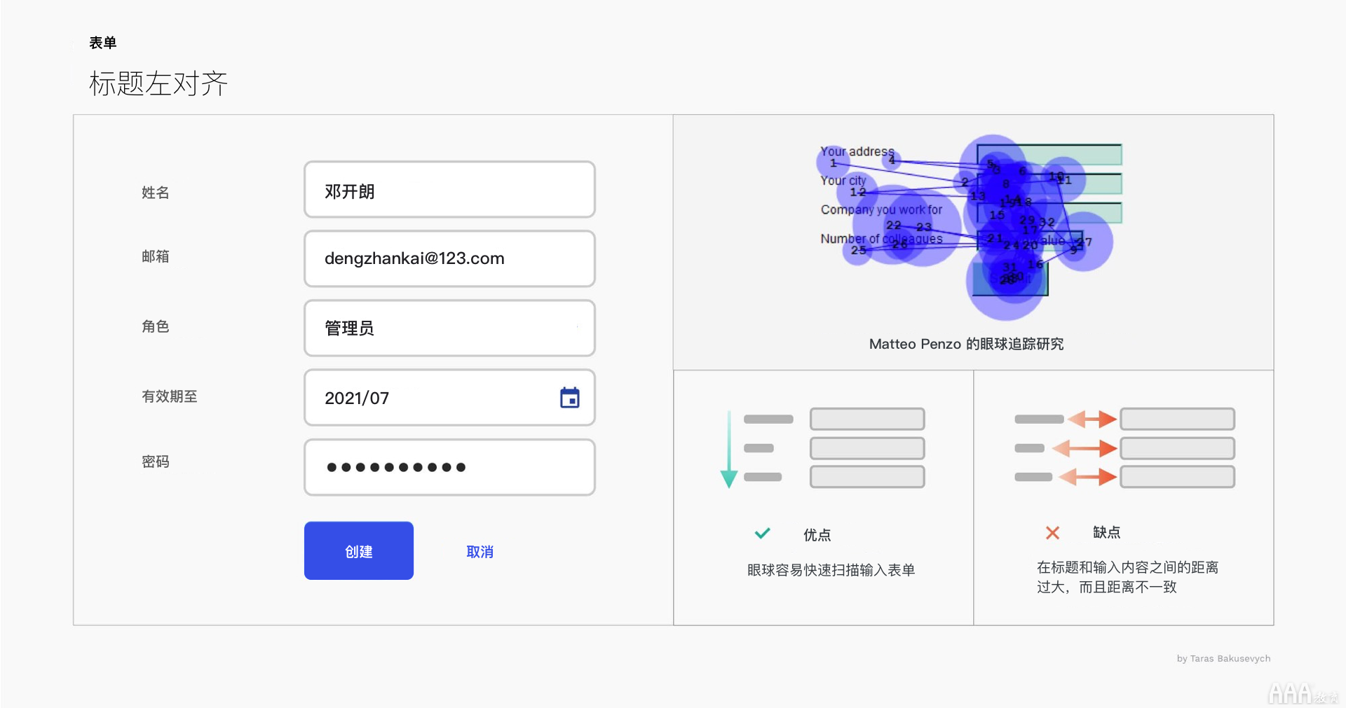 UI設計中文本框和表單設計怎么做