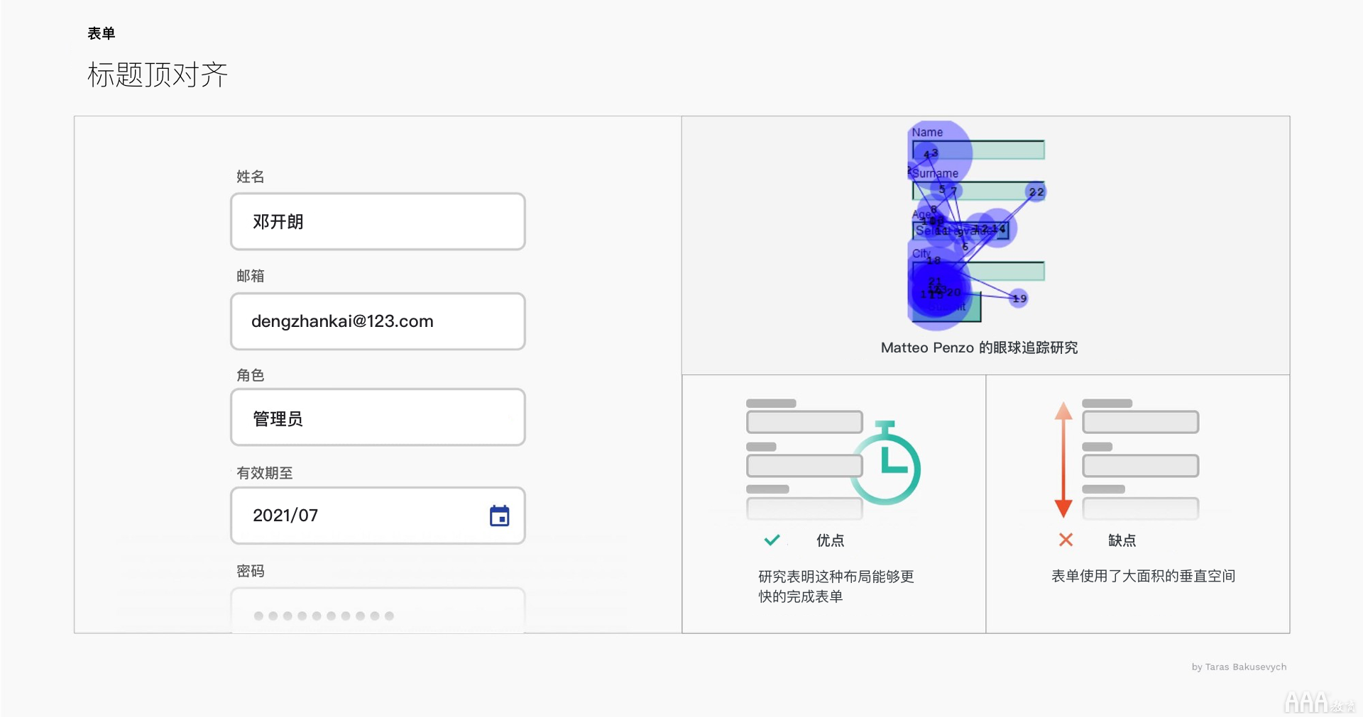 UI設計中文本框和表單設計怎么做