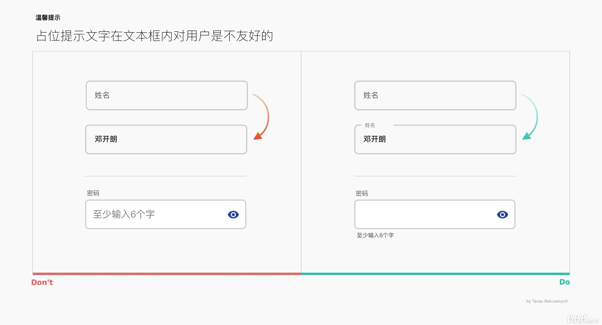 UI設計中文本框和表單設計怎么做