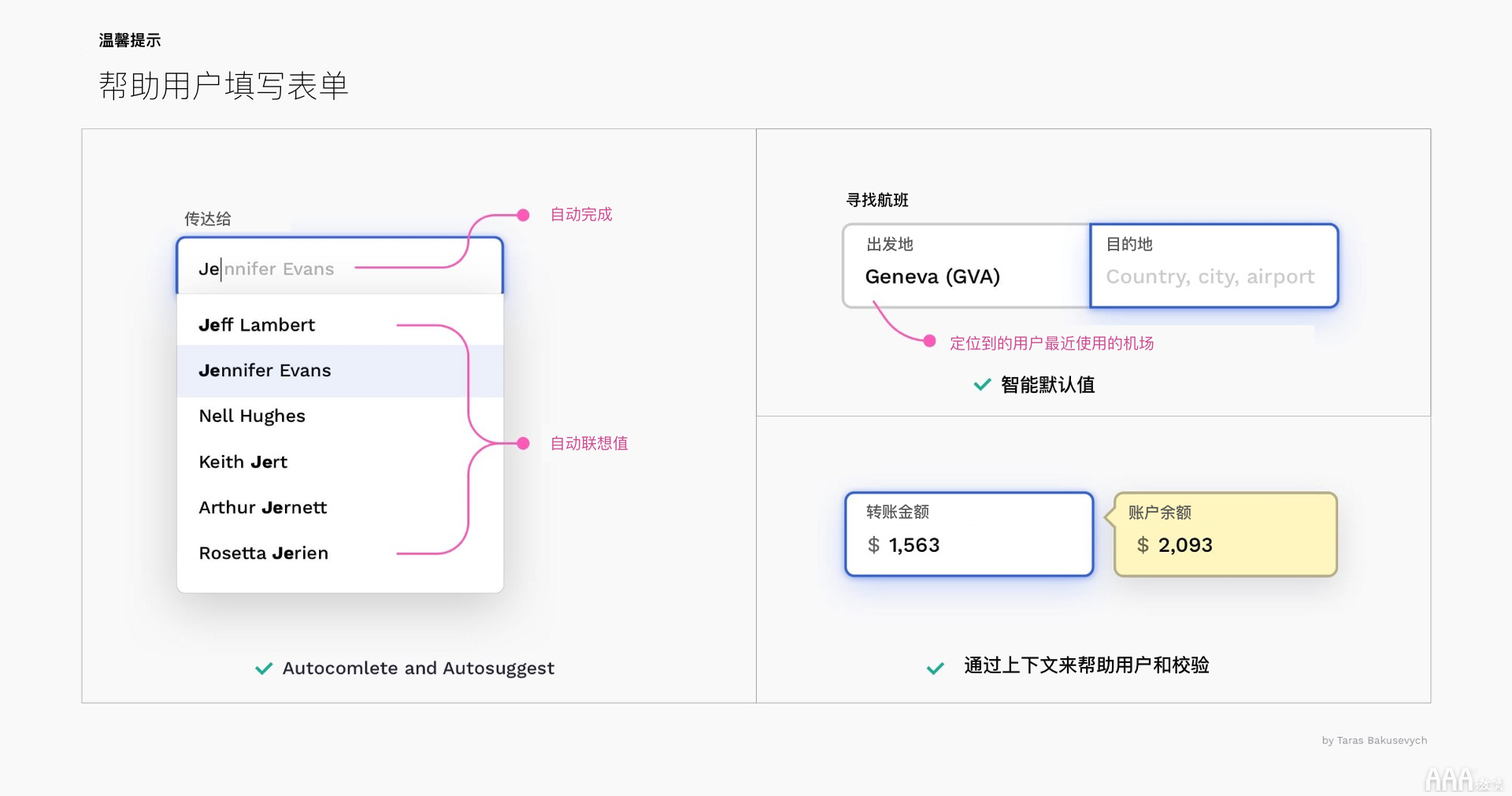 UI設計中文本框和表單設計怎么做