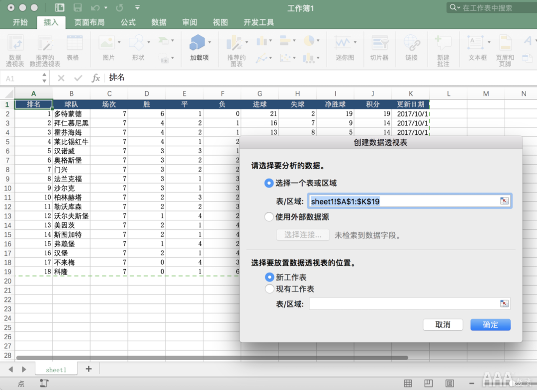 數(shù)據(jù)分析Excel必備技能有哪些