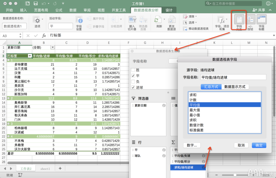 數(shù)據(jù)分析Excel必備技能有哪些