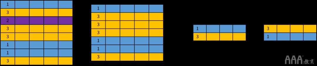 大數(shù)據(jù)分析中關(guān)系數(shù)據(jù)庫(kù)SQL的設(shè)計(jì)思想