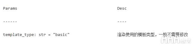 數(shù)據(jù)分析Python手繪圖形庫有哪些